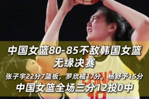 凯文·杜兰特心目中的NBA历史前五 你同意他的观点嘛...